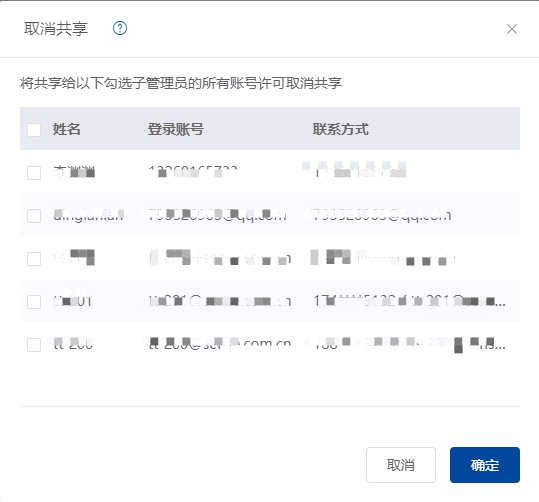 授权码许可列表-设置-取消共享按钮