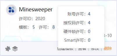 产品相关数据