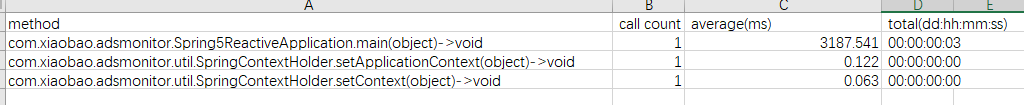 Java VME方式保护最佳实践 | Virbox Protector
